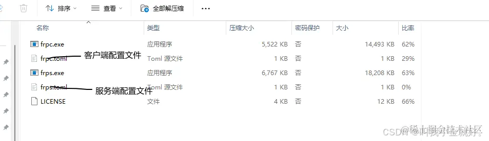 WIN包内说明